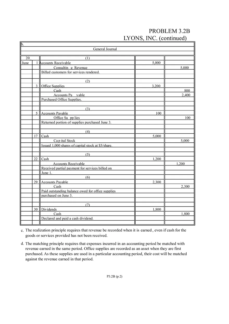 Problem 3.2B Lyons, Inc. - Page 2