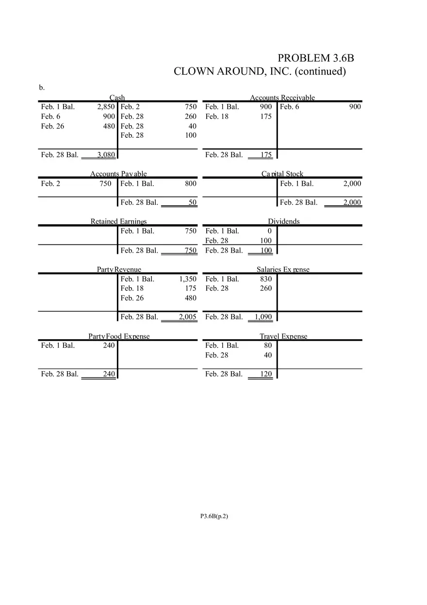Problem 3.6B Clown Around, Inc - Page 2