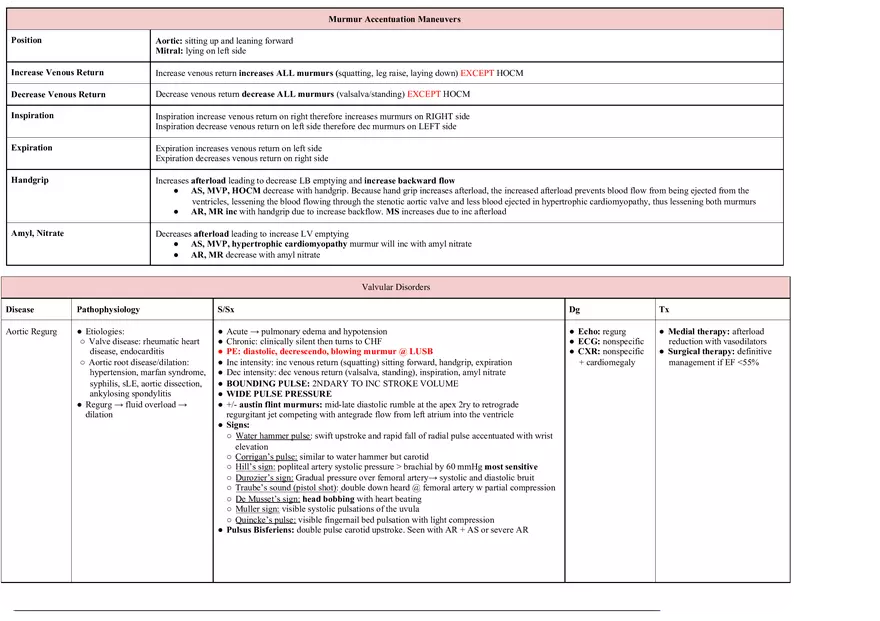Cardiology Notes - Page 9