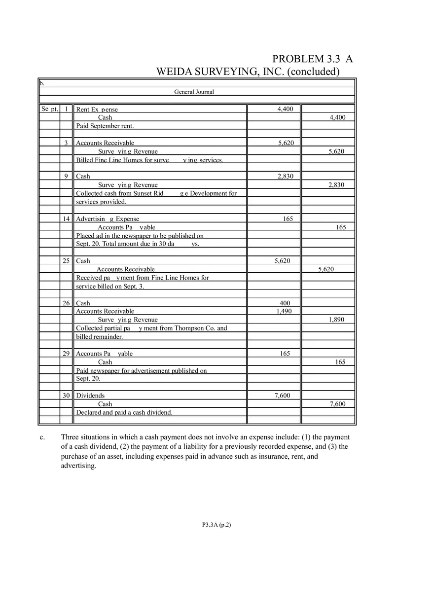 Problem 3.3A Weida Surveying, Inc. - Page 2