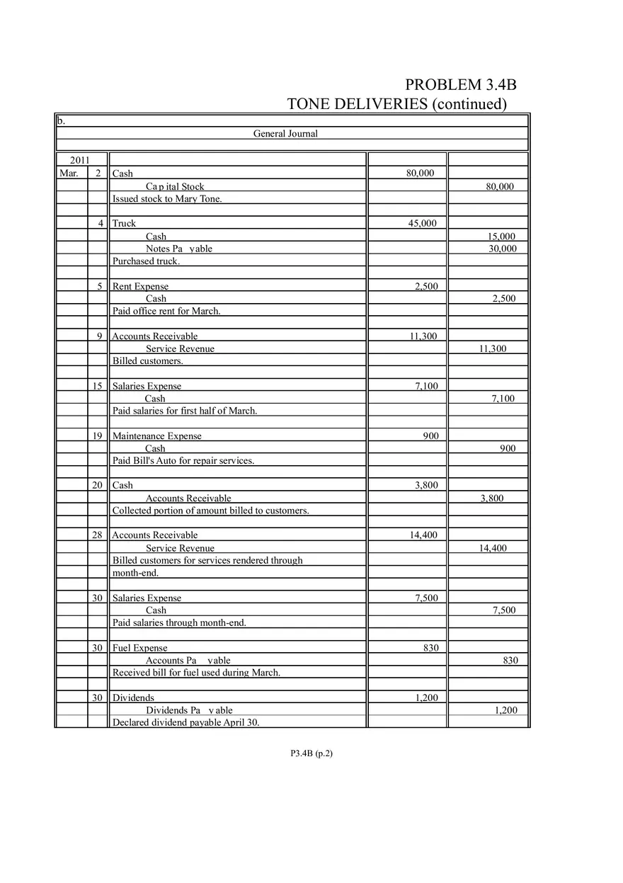 Problem 3.4B Tone Deliveries - Page 2