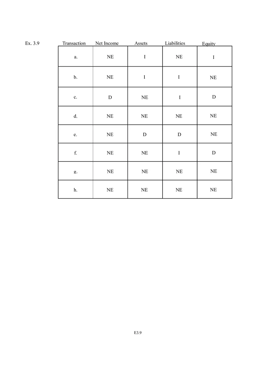 Solutions to Exercises - Page 9