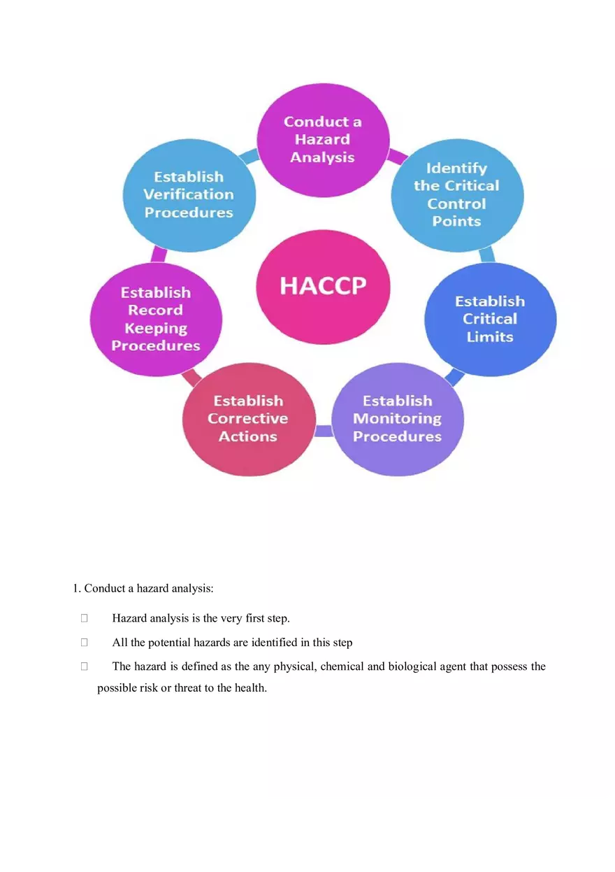 Chapter 7 Hazard Analysis & Critical Control Point (HACCP) - Page 6