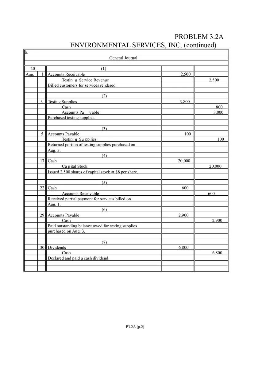 Problem 3.2A Environmental Services, Inc. - Page 2