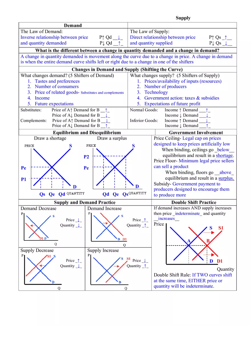 Macroeconomics Unit 1 Basic Economics Concepts - Page 3