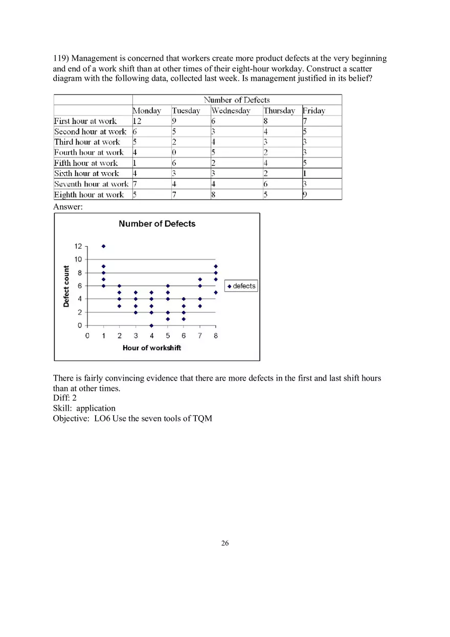 Chapter 6 Managing Quality Short Answer - Page 8