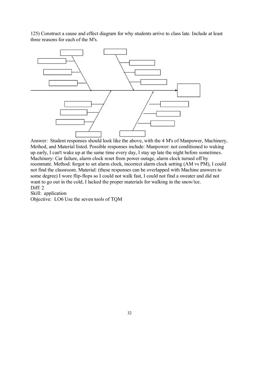 Chapter 6 Managing Quality Short Answer - Page 14