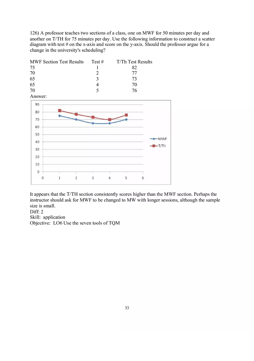 Chapter 6 Managing Quality Short Answer - Page 3