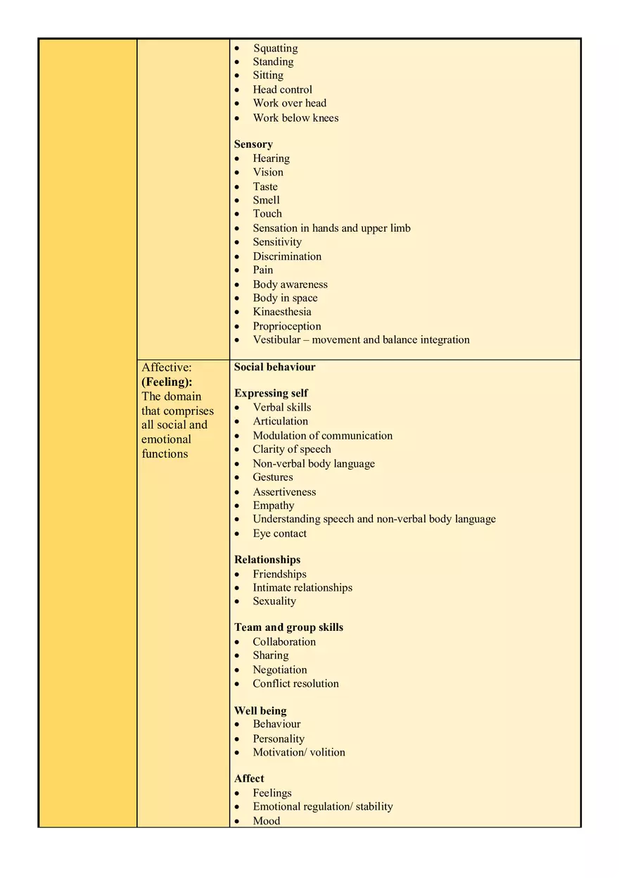 Canadian Model of Occupational Performance and Engagement (CMOP-E) - Page 2