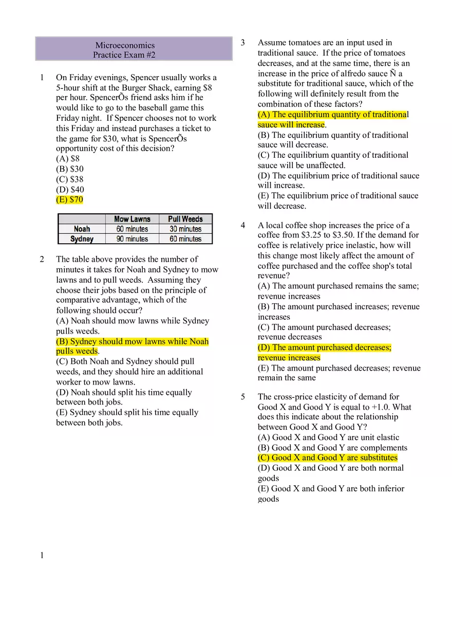 Microeconomics Practice Exam #2 - Page 1