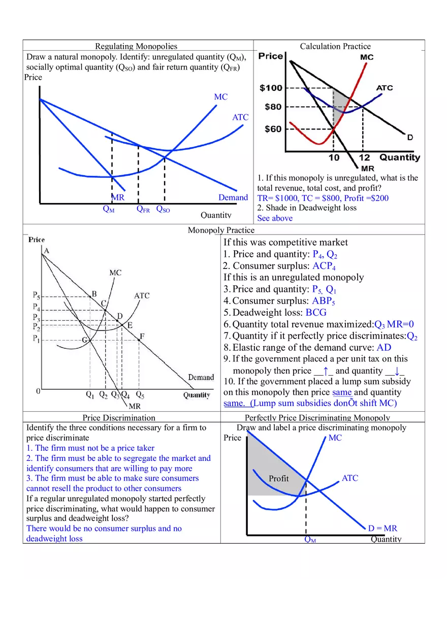 Microeconomics Unit 4 Imperfect Competition - Page 2