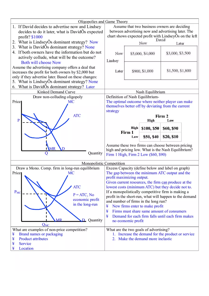 Microeconomics Unit 4 Imperfect Competition - Page 3