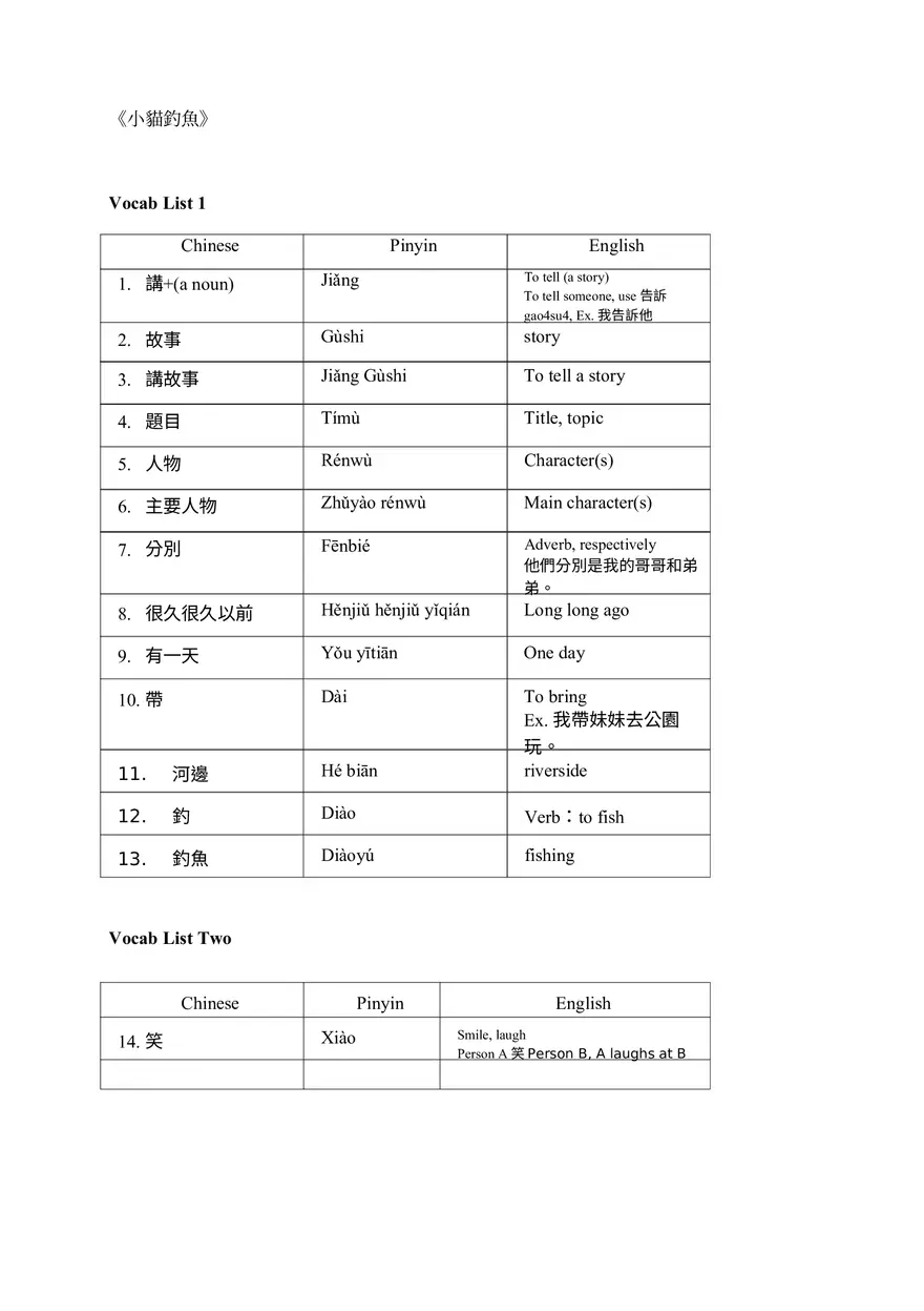 Chinese Vocabulary - Page 1