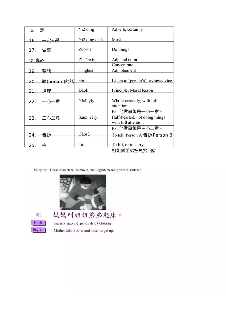 Chinese Vocabulary - Page 2
