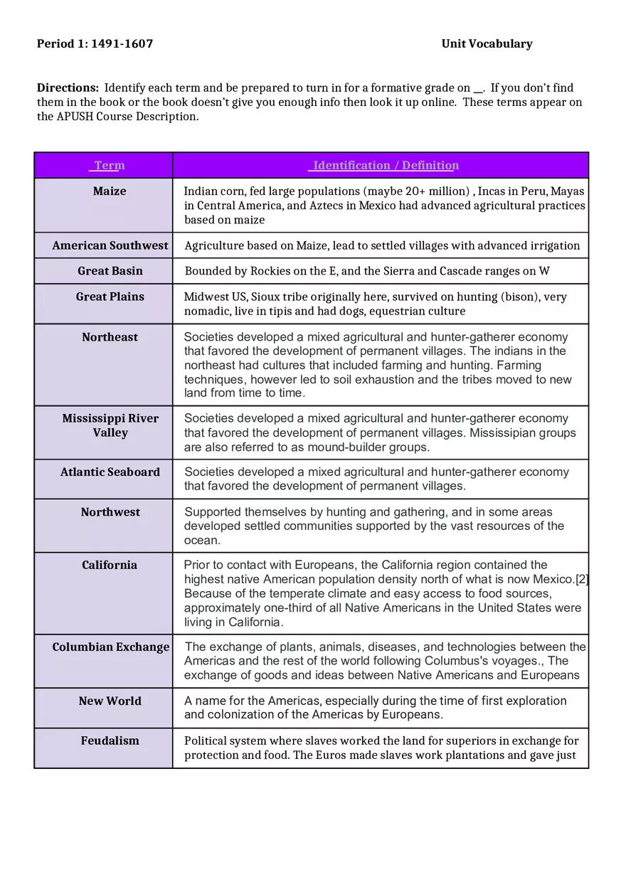 Period 1 1491-1607 Unit Vocabulary - Page 1