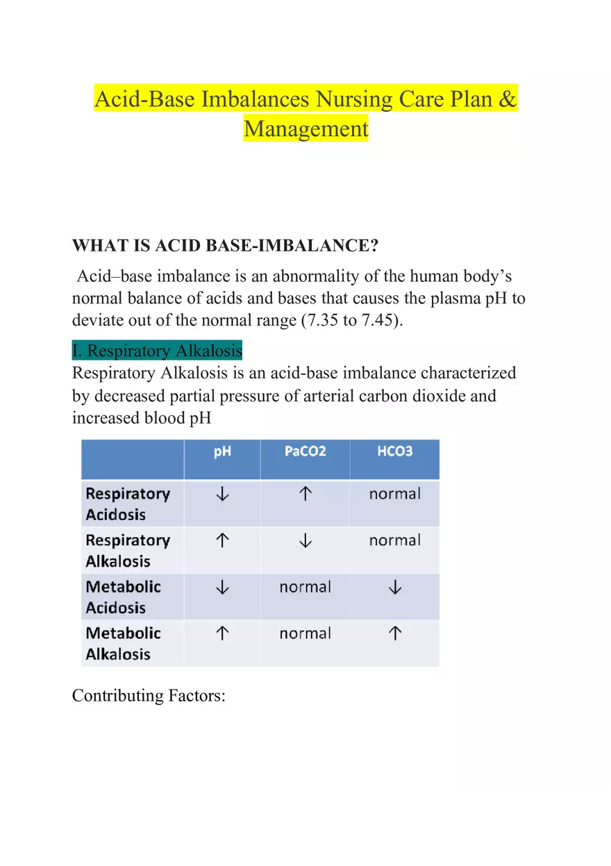 Acid-Base Imbalances Nursing Care Plan & Managemen - Page 1