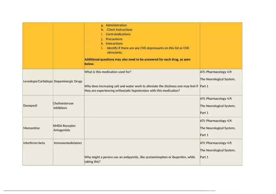 Test #1 Pharmacology - Page 18