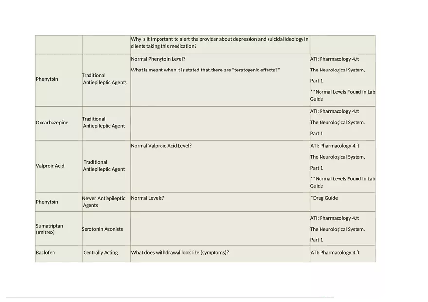 Test #1 Pharmacology - Page 3
