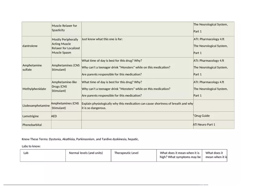 Test #1 Pharmacology - Page 4