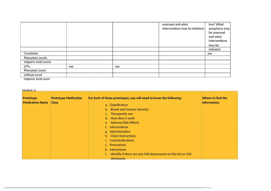 Test #1 Pharmacology - Page 5