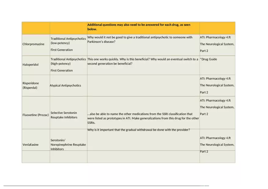 Test #1 Pharmacology - Page 6