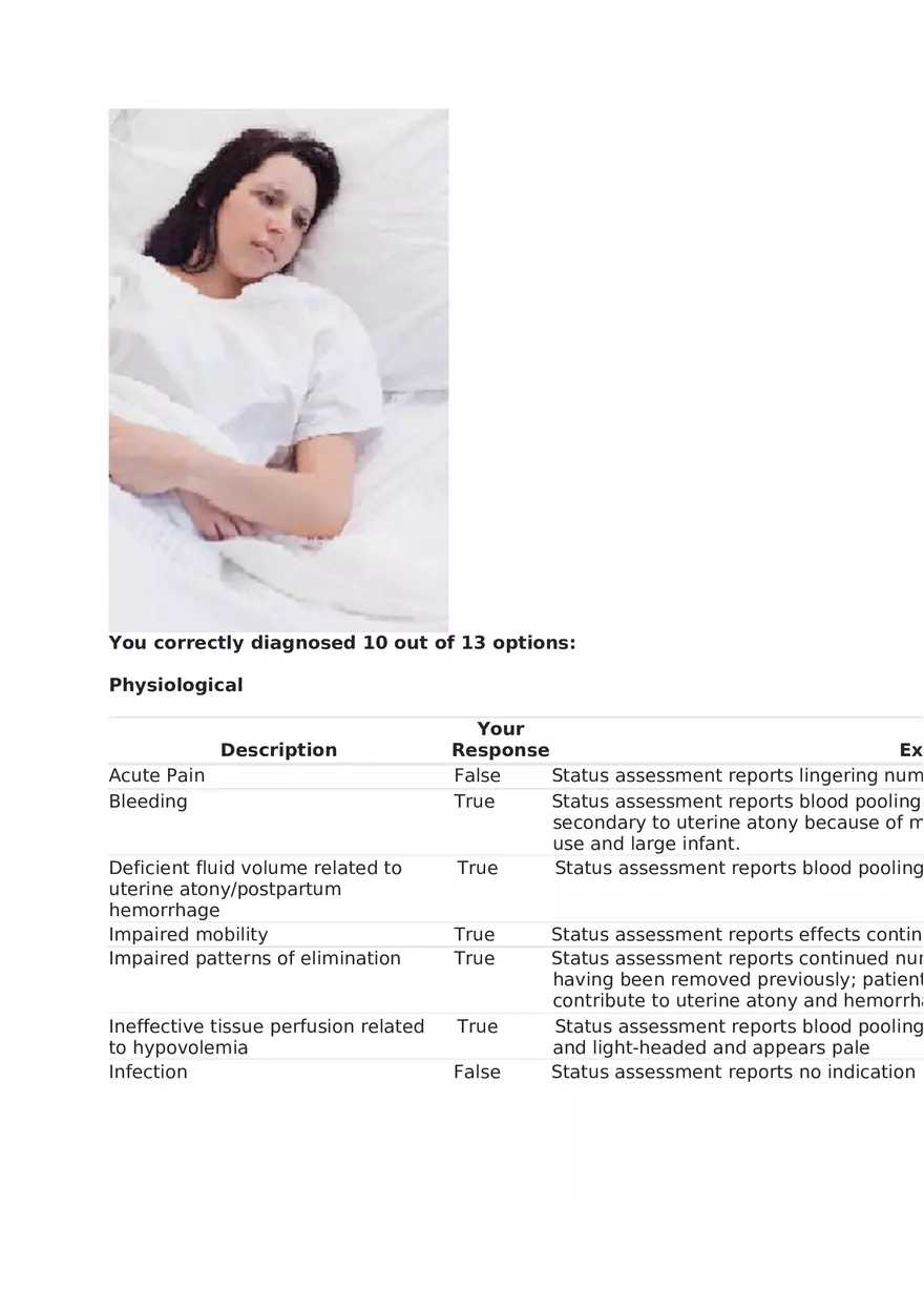 Maternal Newborn Scenarios Clara Guidry - Page 4