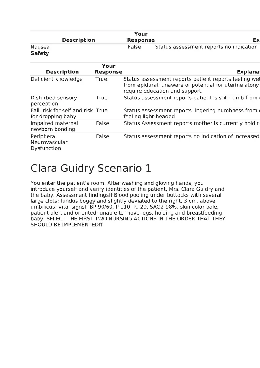 Maternal Newborn Scenarios Clara Guidry - Page 5