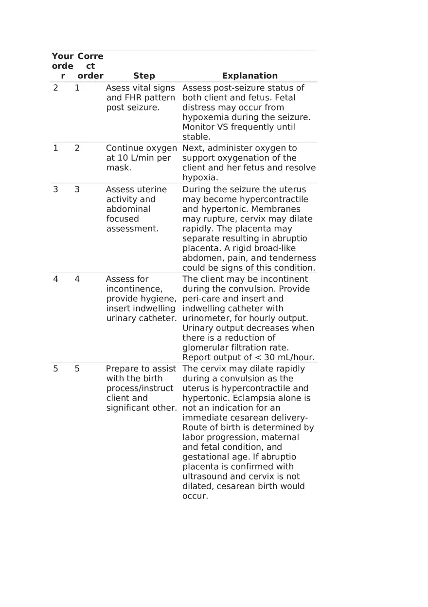 Maternal Newborn Scenarios Stephanie Gold - Page 3