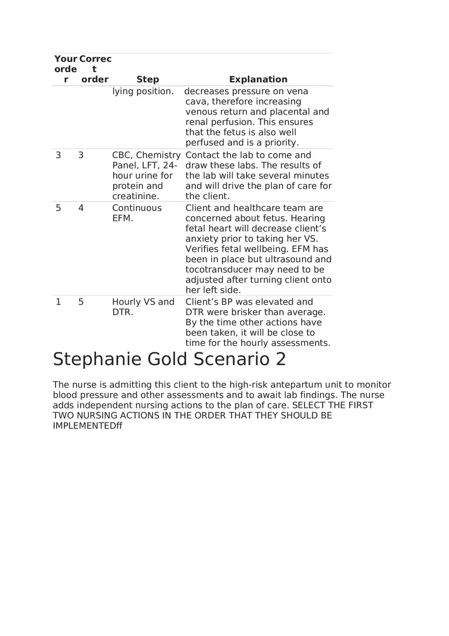Maternal Newborn Scenarios Stephanie Gold - Page 5