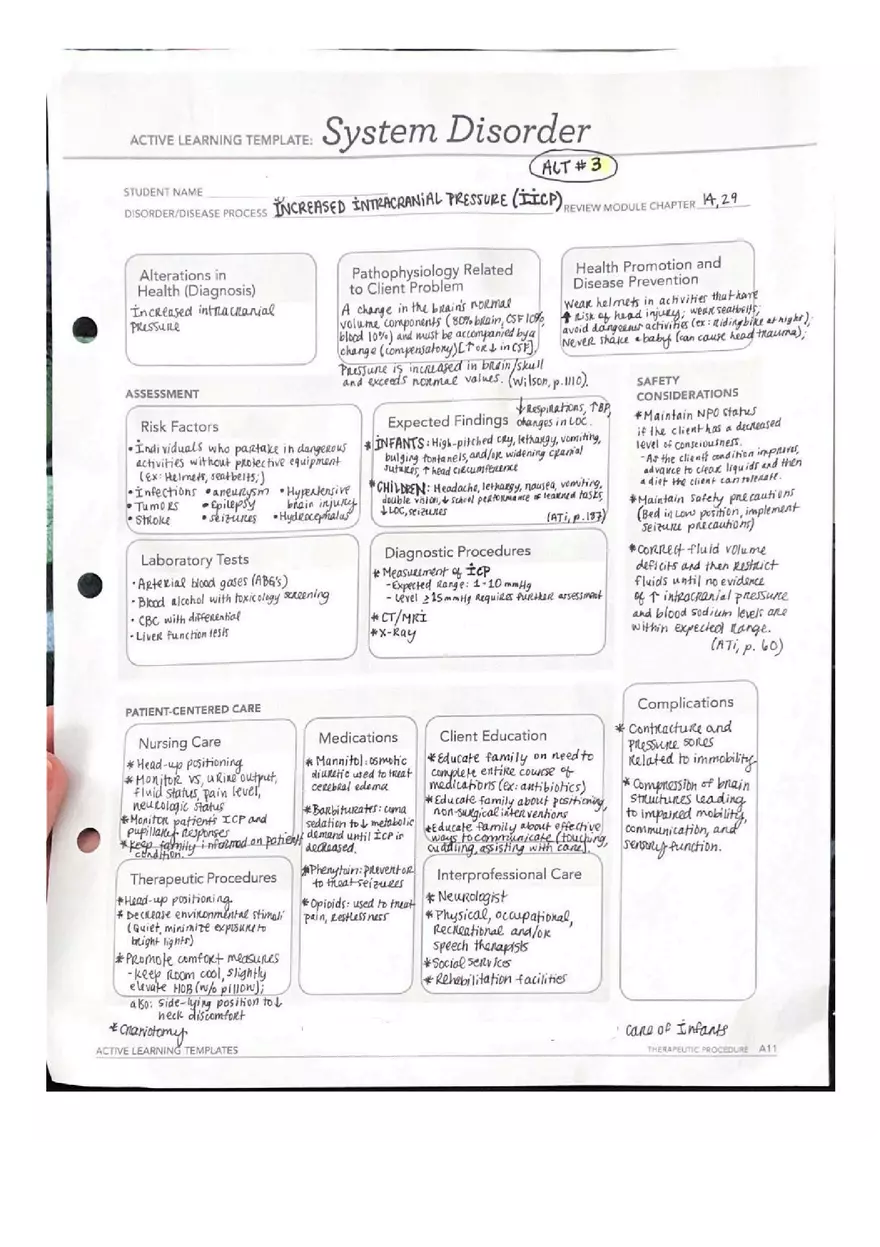 Nursing Care of Children Practice A - Page 1