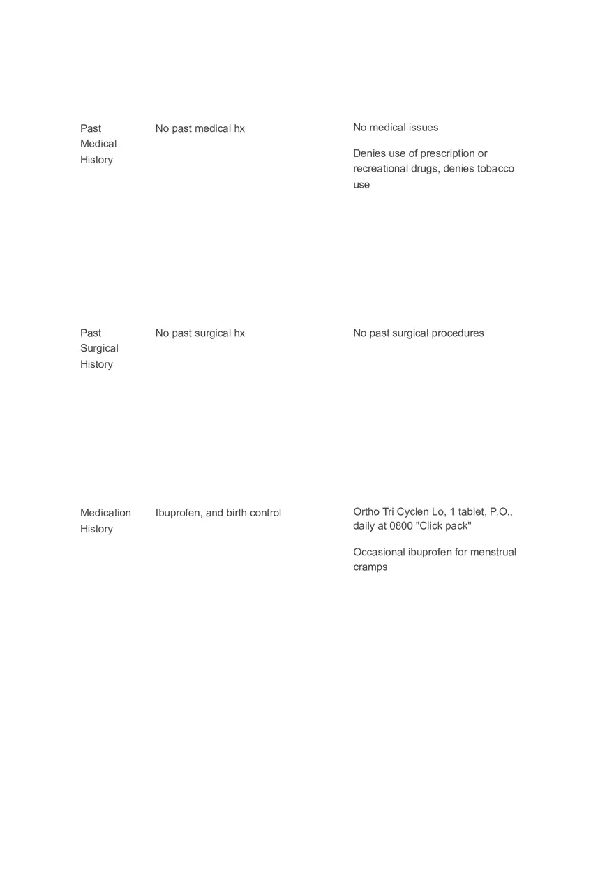 Rachel Adler Shadow Health - Page 3