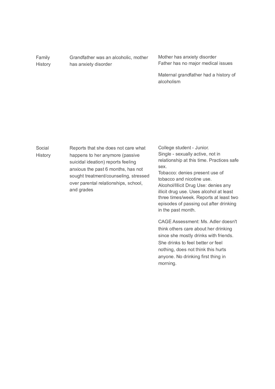 Rachel Adler Shadow Health - Page 4