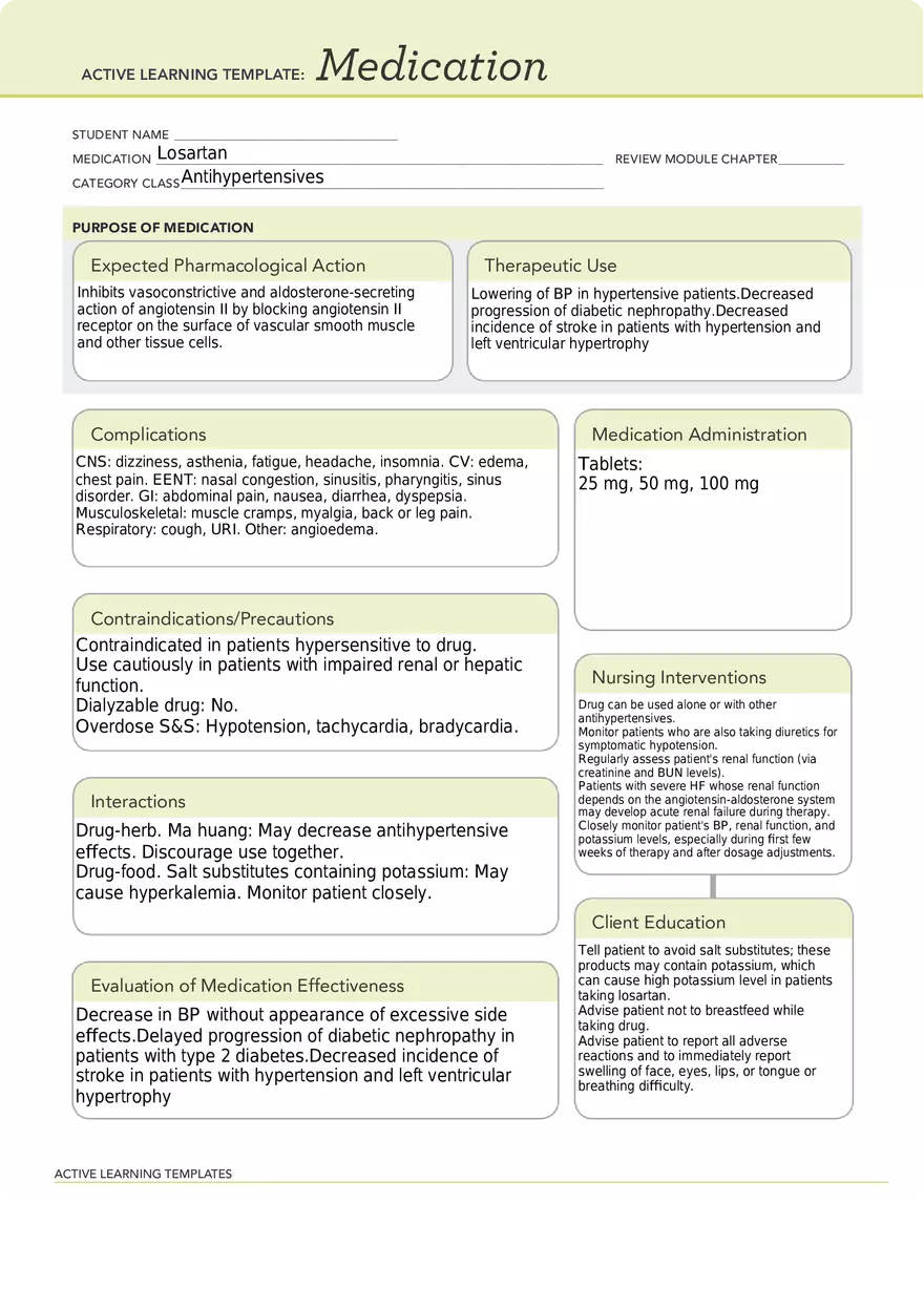 Losartan - Page 1