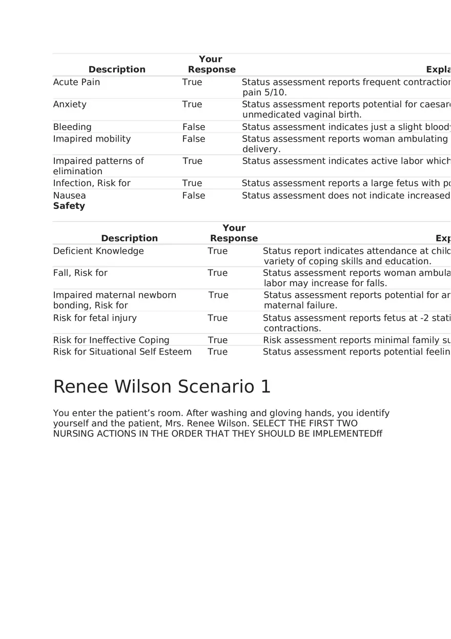 Maternal Newborn Scenarios Renee Wilson - Page 2