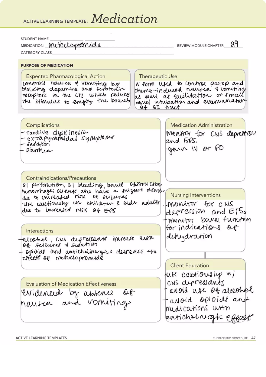 Metoclopromide - Page 1