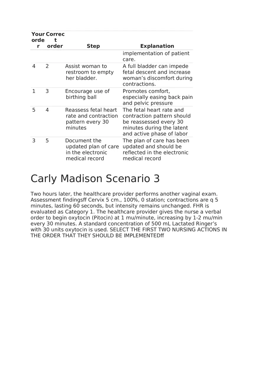 Maternal Newborn Scenarios Carly Madison - Page 5