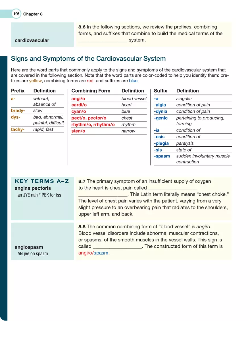 The Cardiovascular System Medical Terminology - Page 35