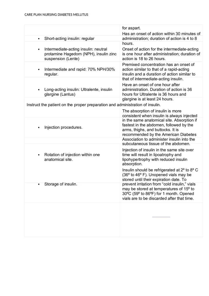 Care Plan Nursing Diabetes Mellitus - Page 5