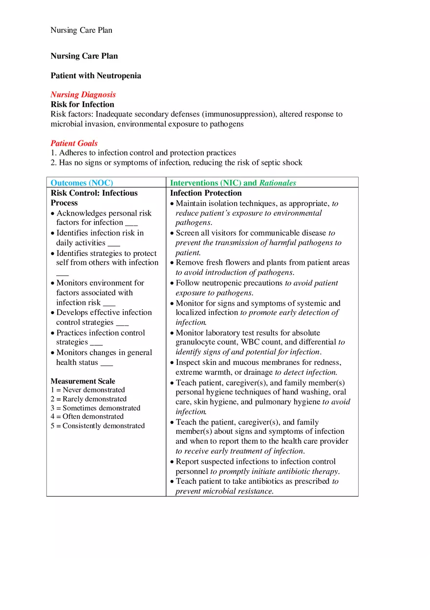Nursing Care Plan Patient with Neutropenia - Page 1