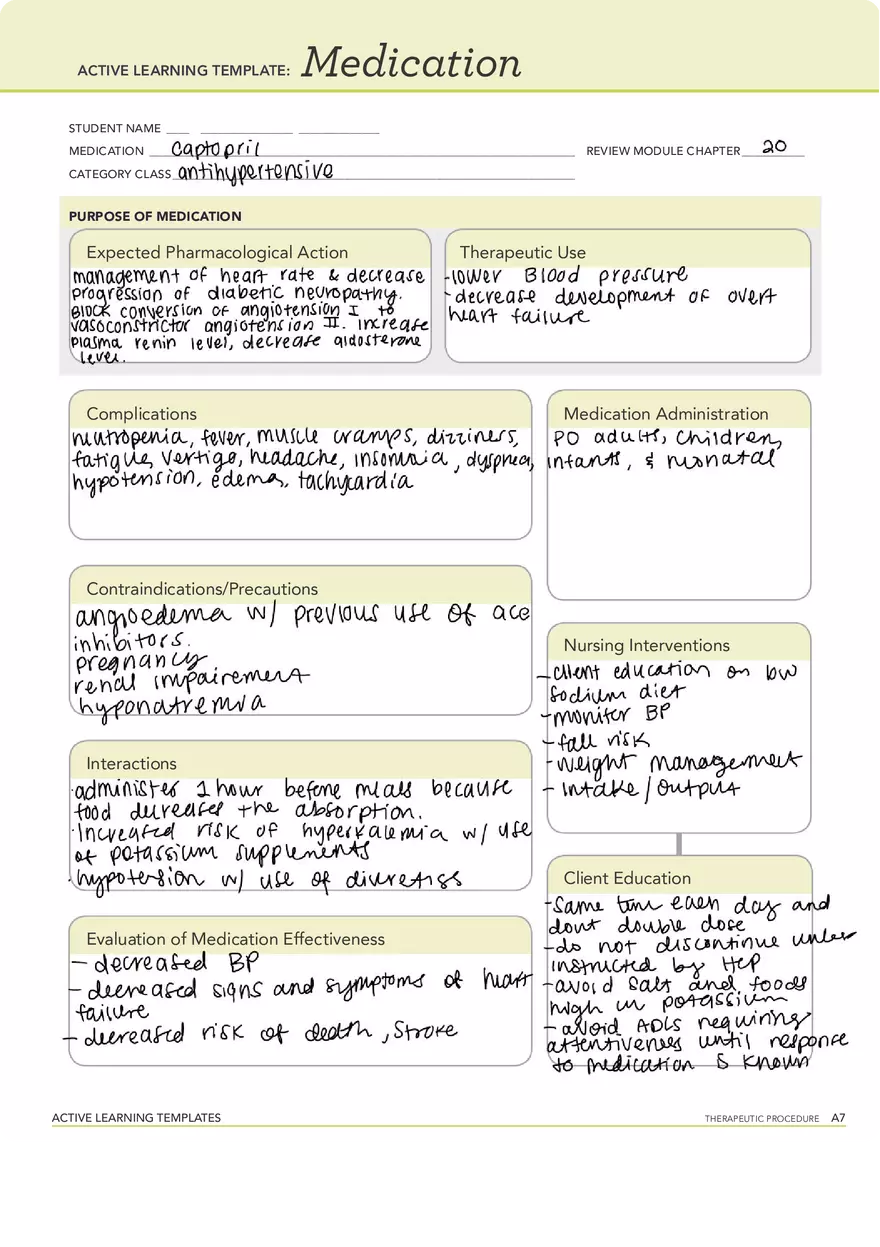Captopril Antihypertensive - Page 1