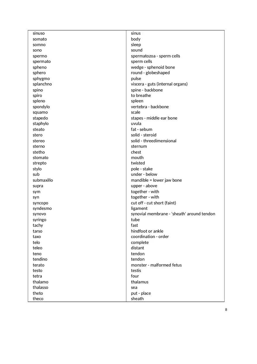 Medical Terminology I Prefix List - Page 8