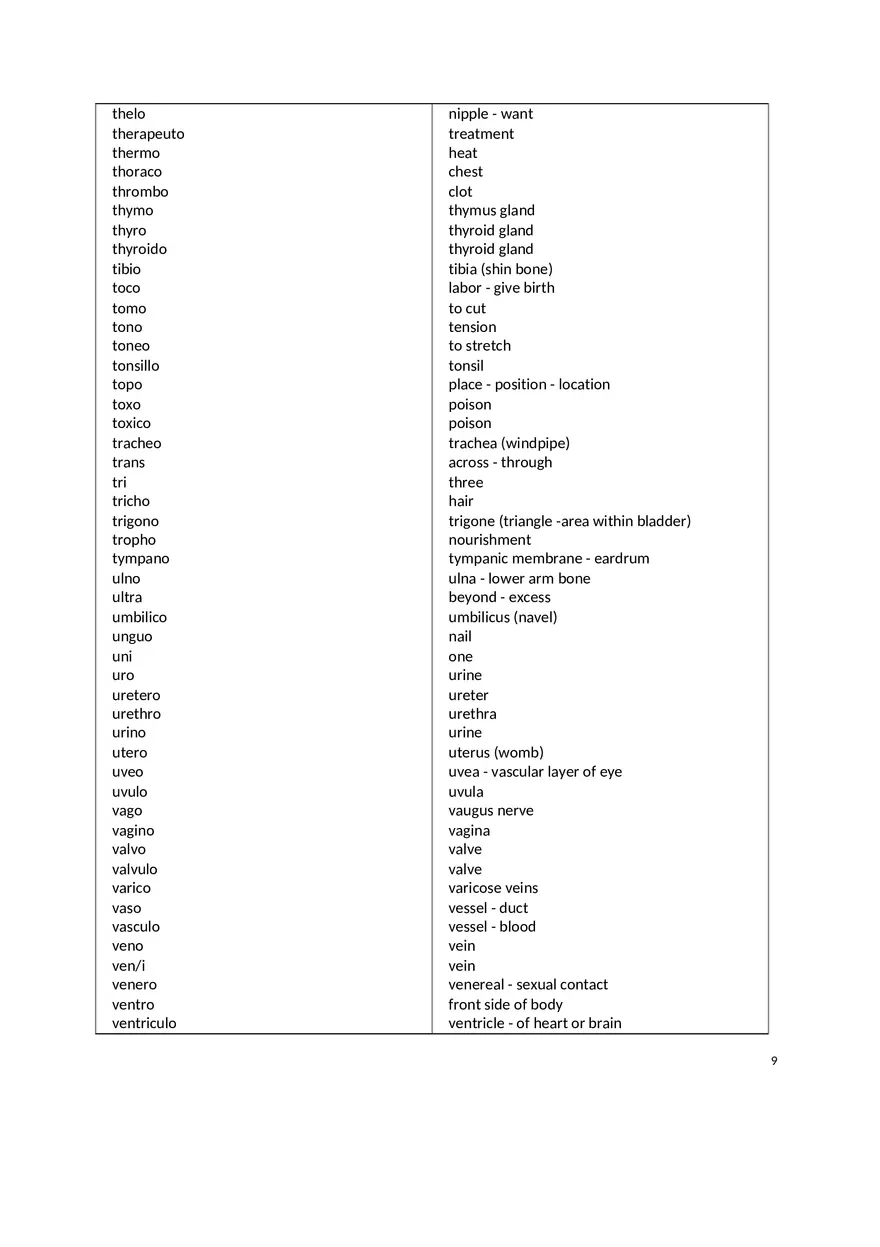 Medical Terminology I Prefix List - Page 9