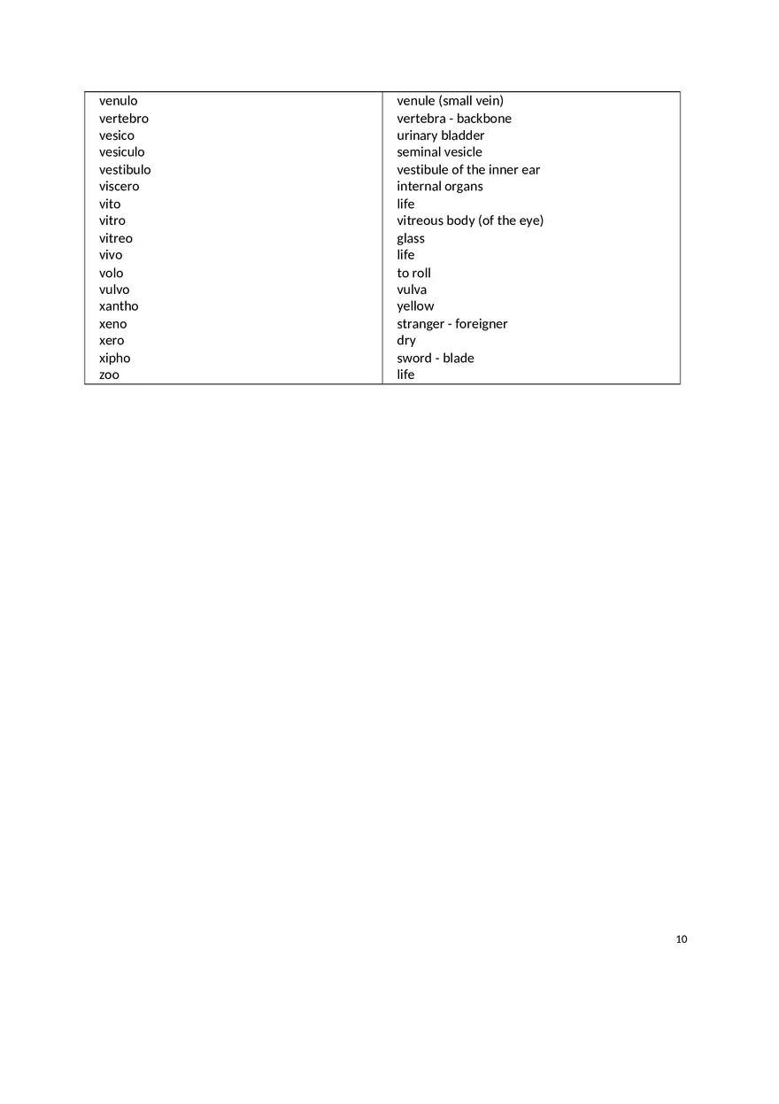 Medical Terminology I Prefix List - Page 10