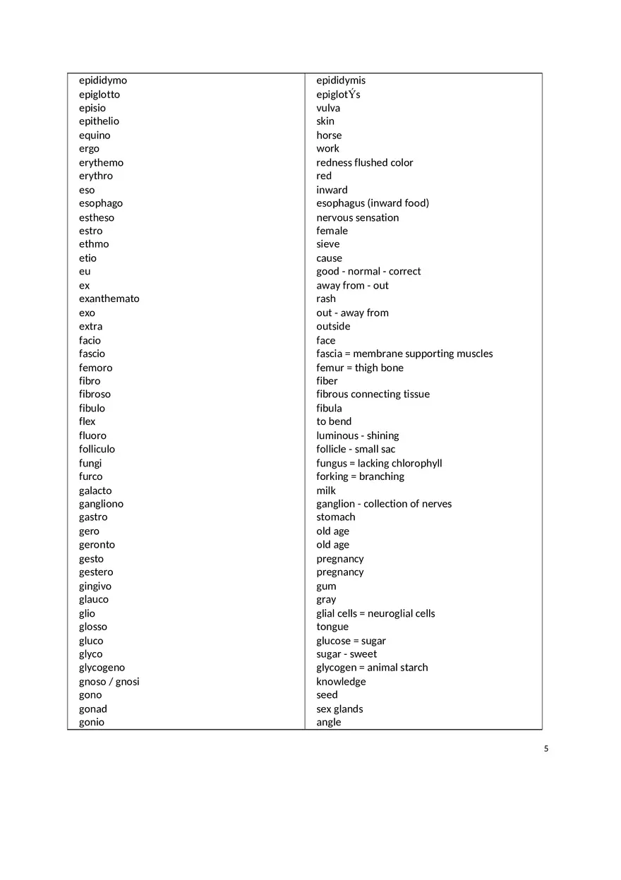 Medical Terminology I Prefix List - Page 5