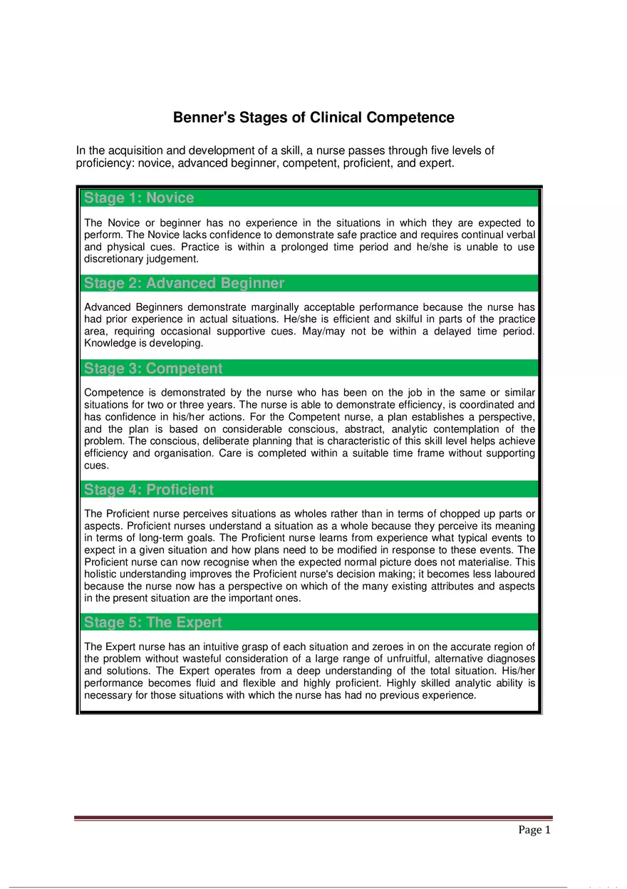 Benner's Stages of Clinical Competence - Page 1