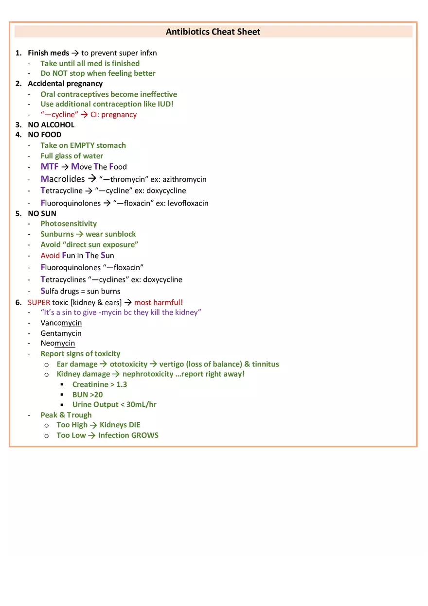 Antibiotics Cheat Sheet - Page 1