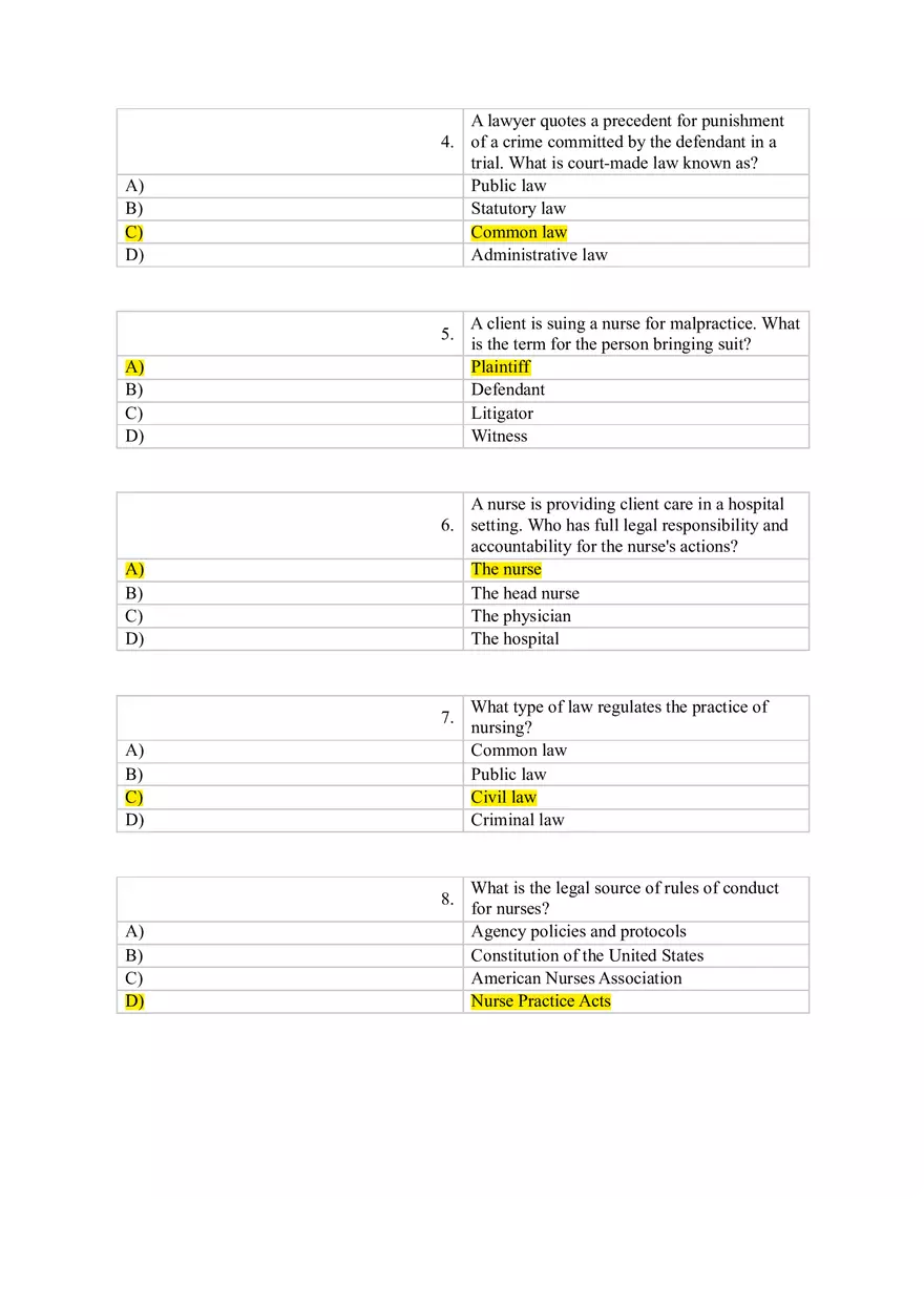 Which Nursing Student Would Most Likely be Held Liable for Negligence - Page 2