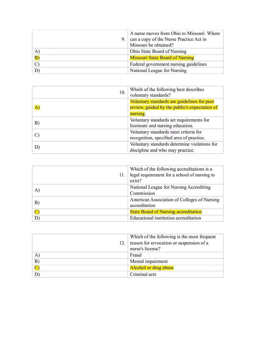 Which Nursing Student Would Most Likely be Held Liable for Negligence - Page 3