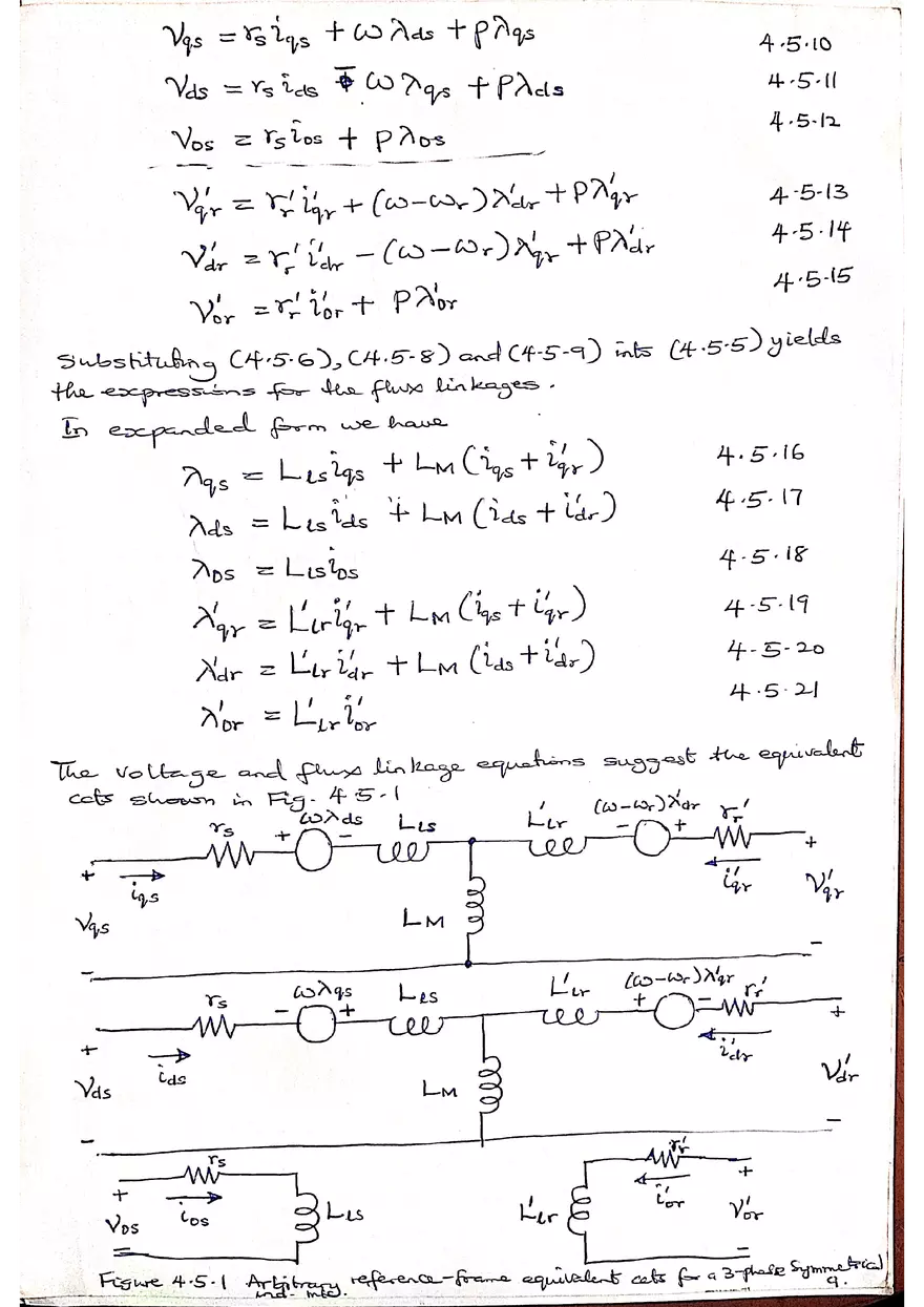 Symmetrical Induction Machines - Page 14