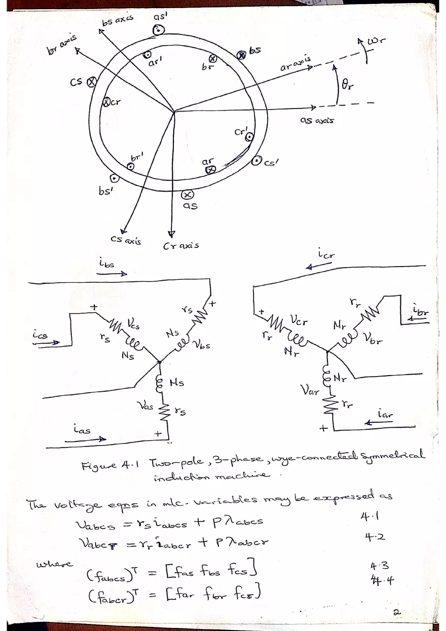Symmetrical Induction Machines - Page 2